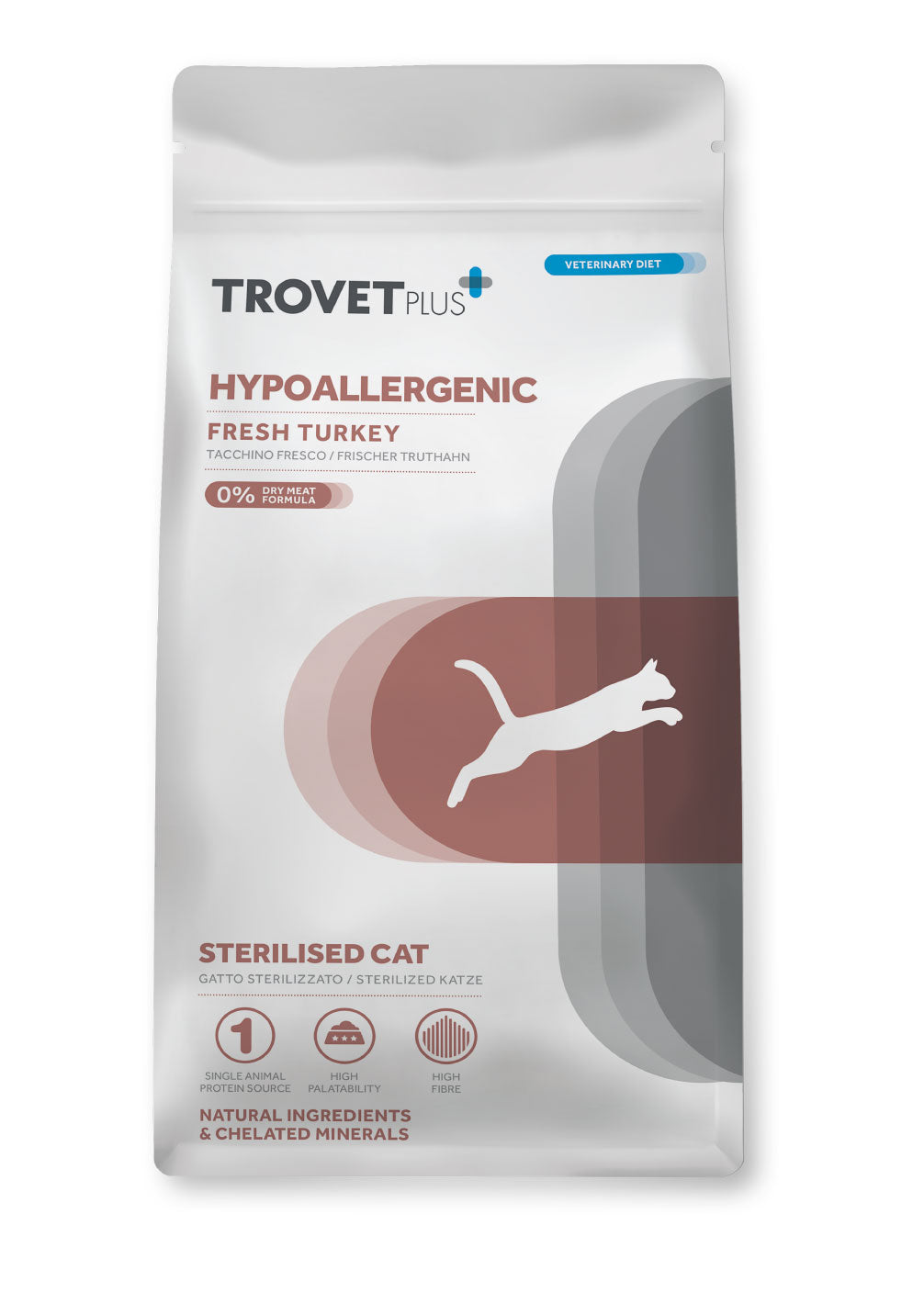 Hypoallergenic - Sterilisierte Katze
