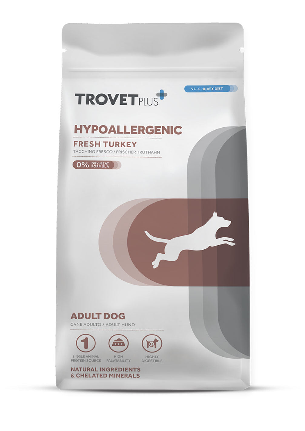 Hypoallergenic - Fresh turkey - Für Hunde