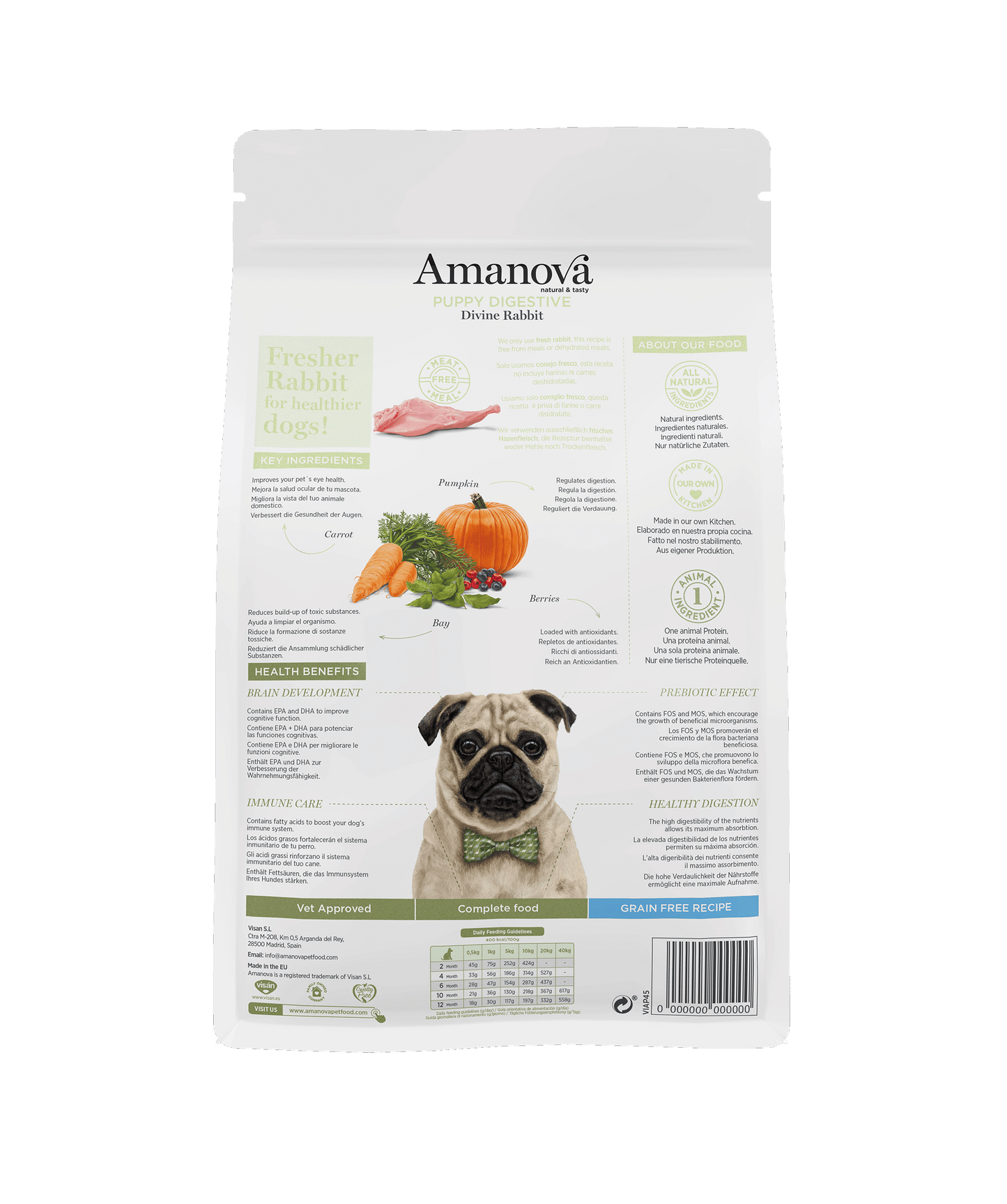 Puppy digestive - Divine Rabbit