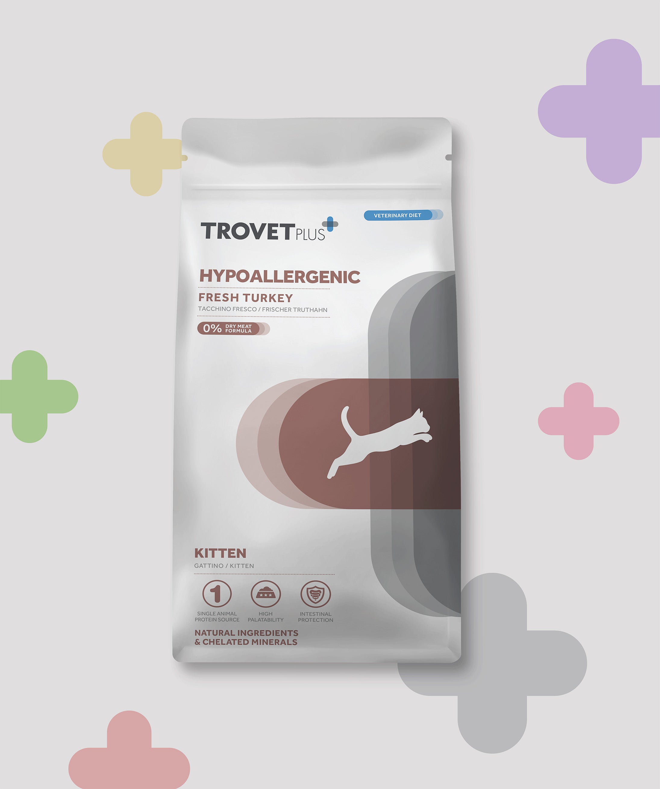 Hypoallergenic Kitten - Fresh turkey