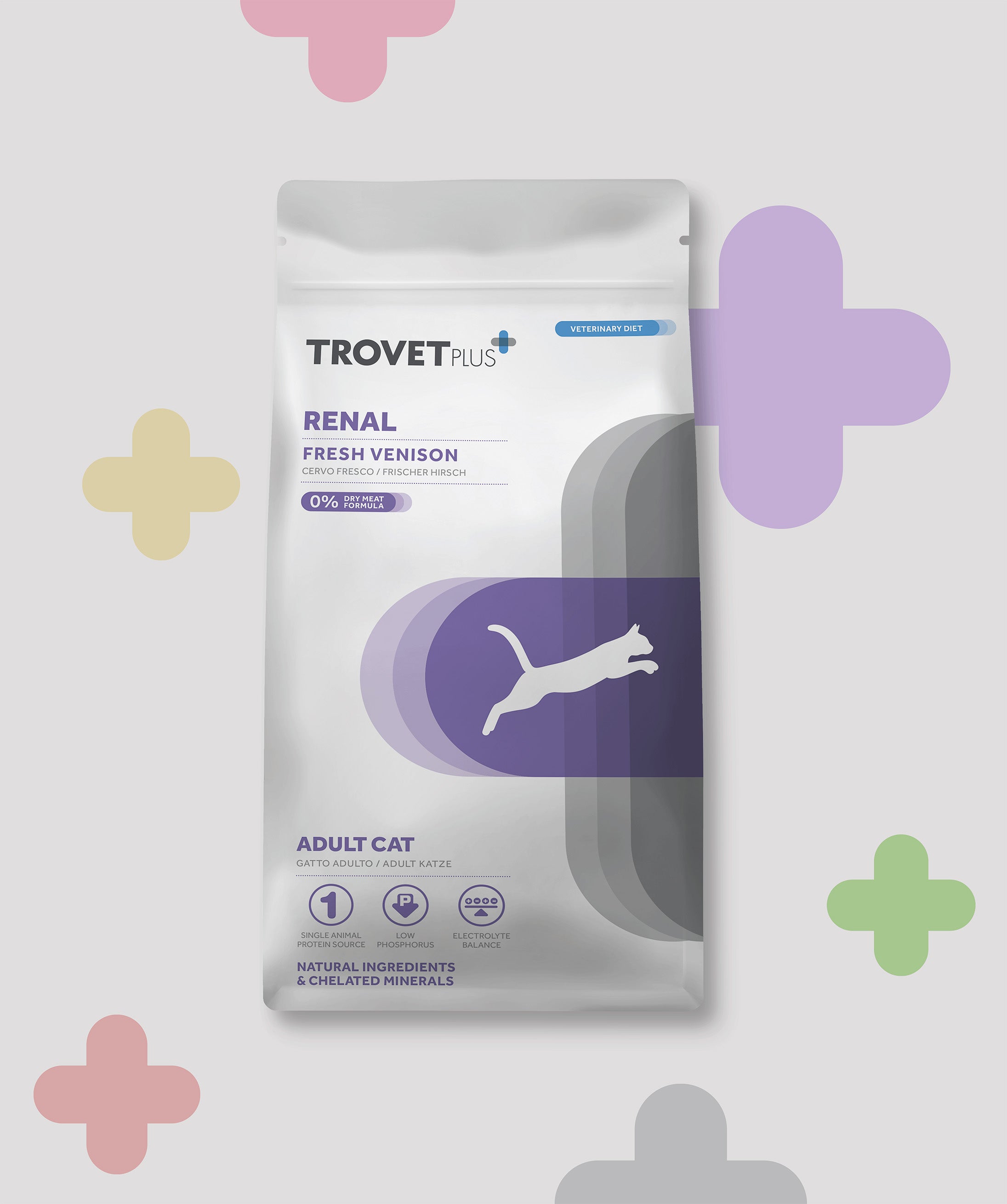 Renal  - Voor Katten