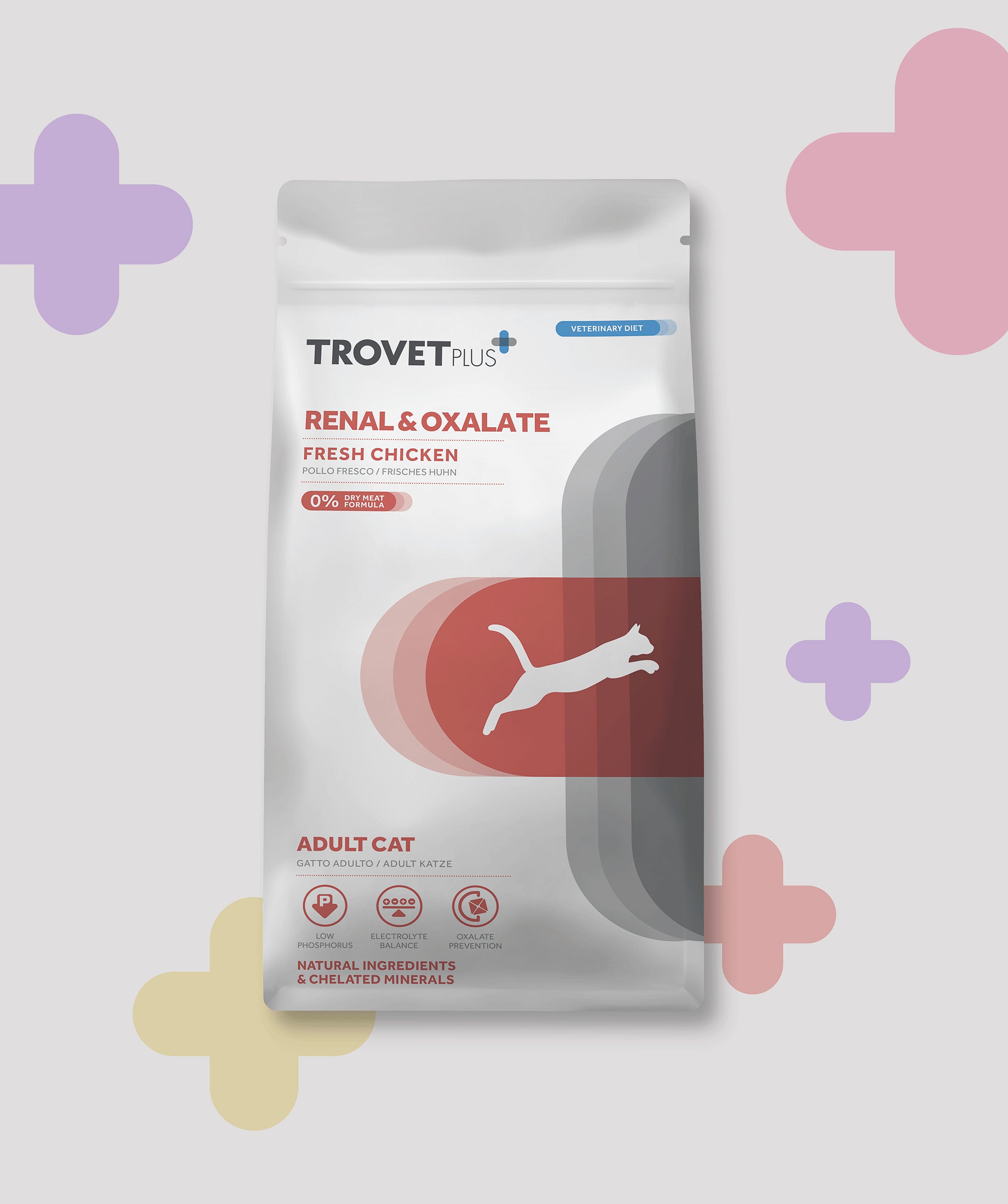 Renal Oxalate -  Voor Katten