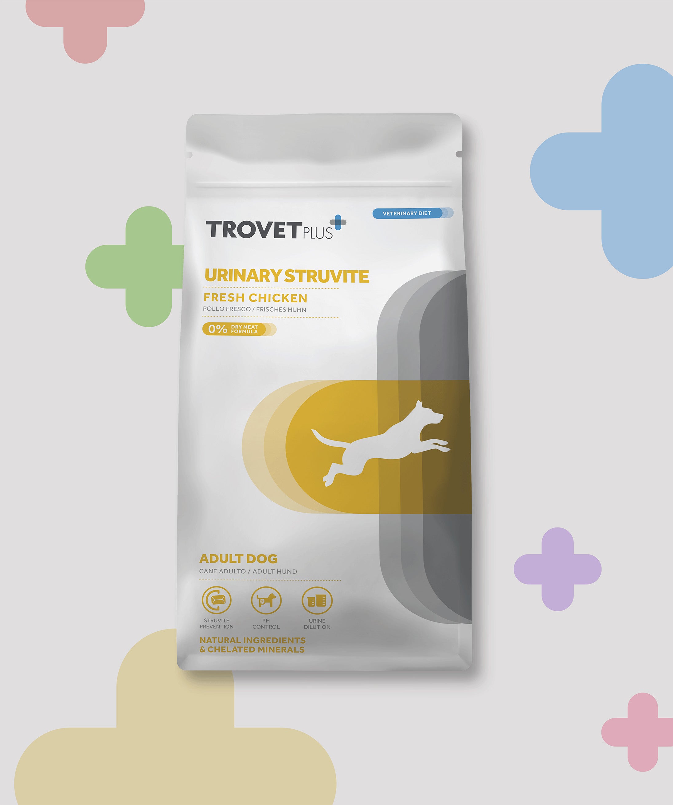 Urinary Struvite - Voor Honden