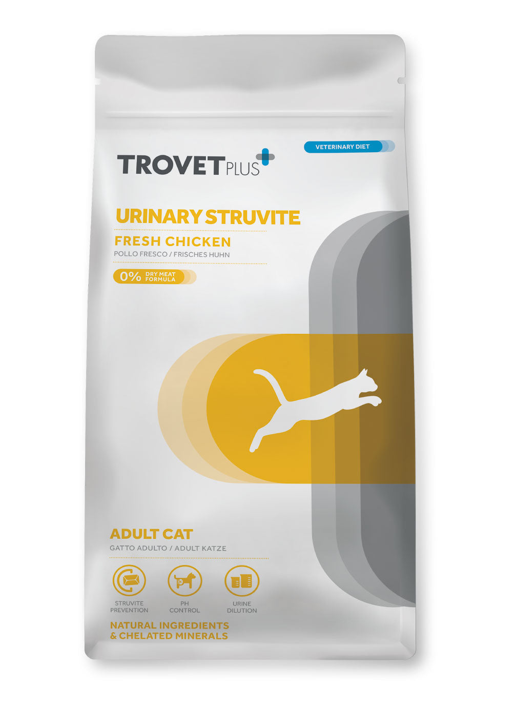 Urinary Struvite - Voor katten