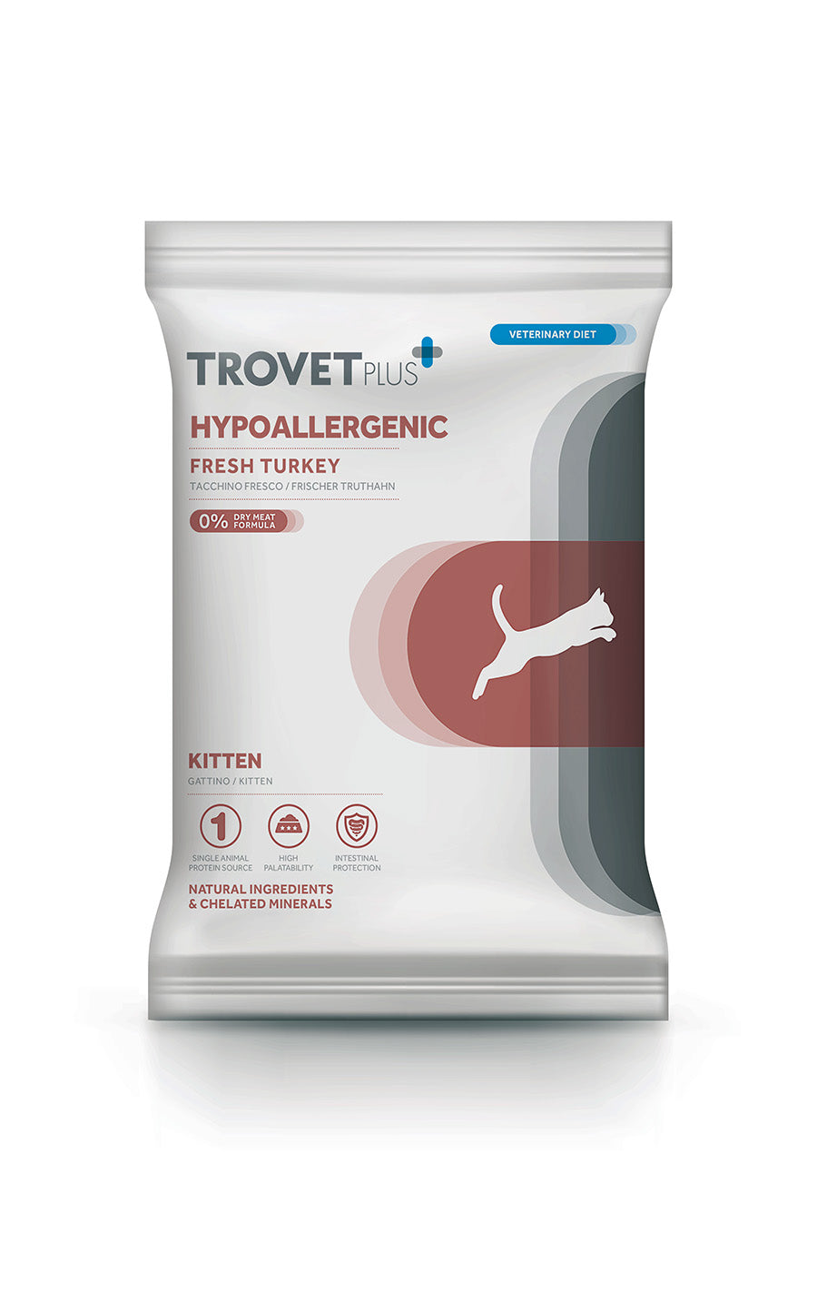 Muster TP Kitten Hypoallergenic Turkey 70 gr