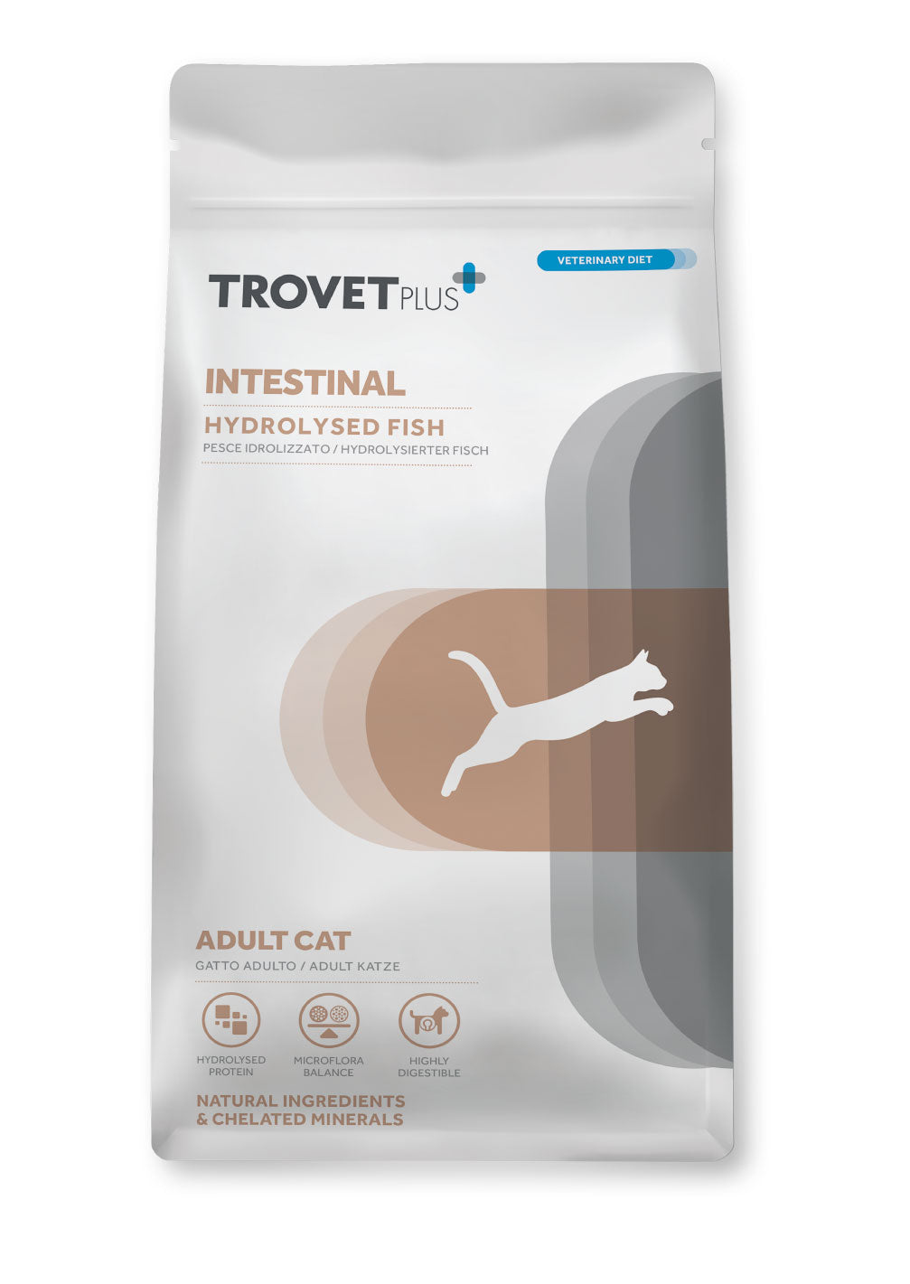 Intestinal - Hydrolised fish - Voor katten