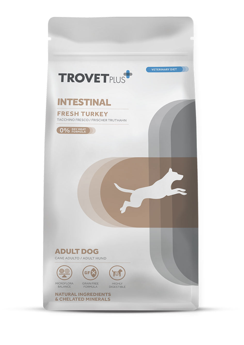 Intestinal - Fresh turkey - for dogs