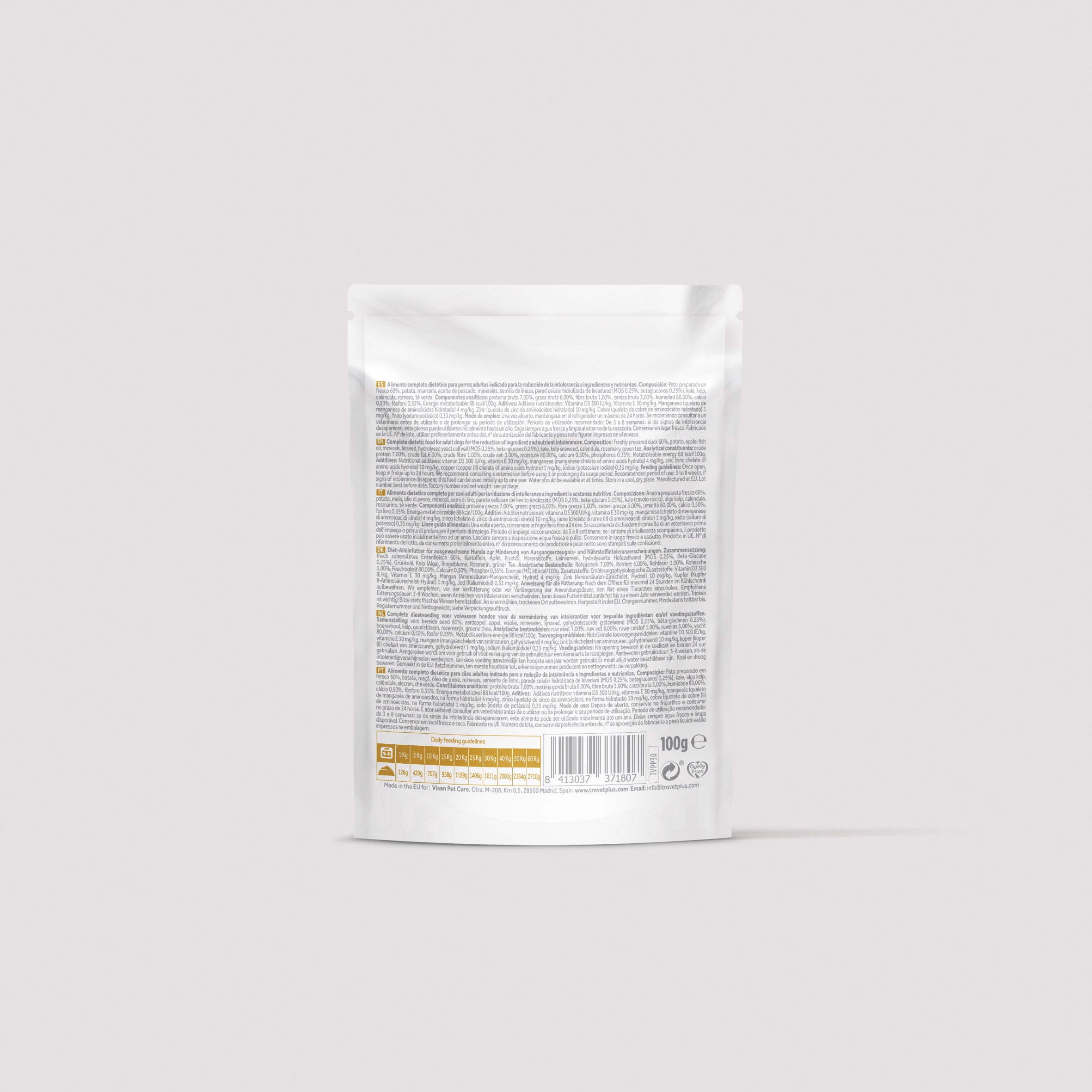 Hypoallergenic - Fresh duck - wet ford dogs