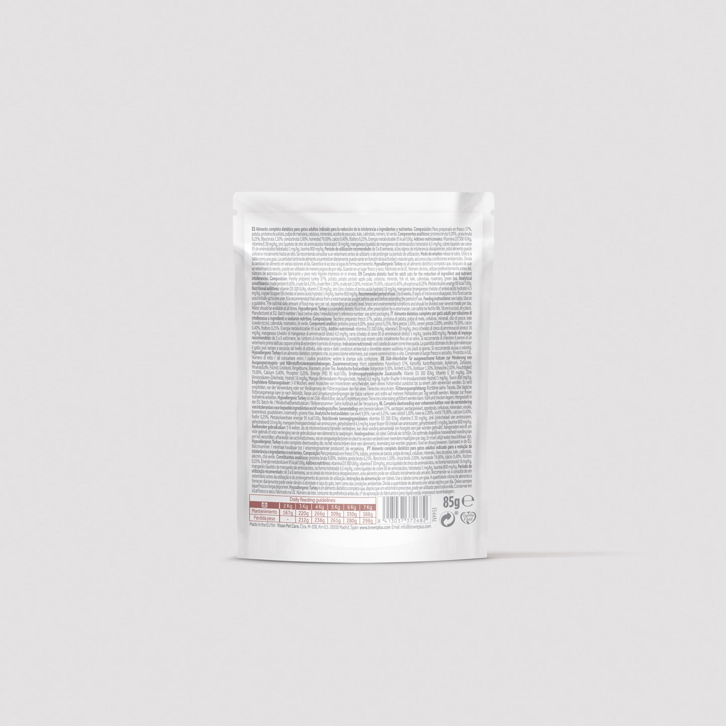 Hypoallergenic - Fresh turkey - natvoer voon katten
