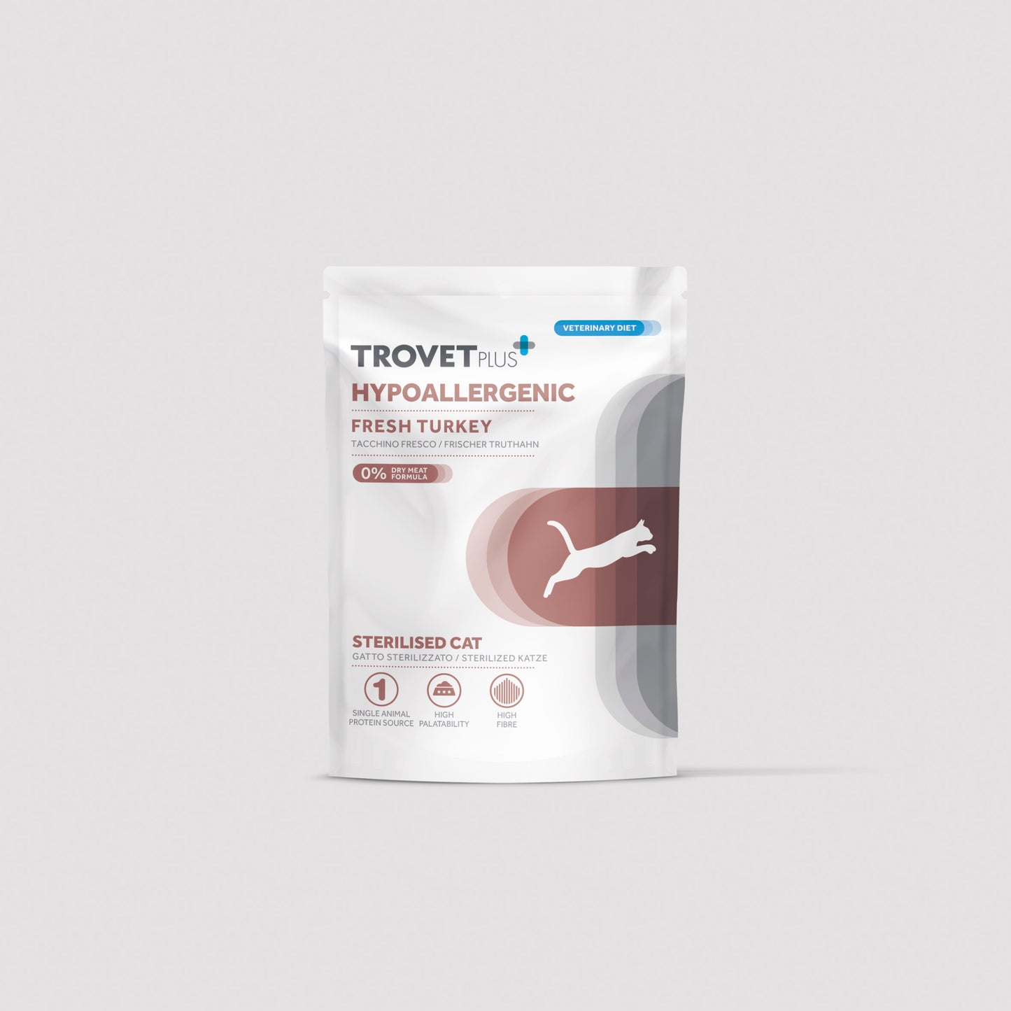 Hypoallergenic - Fresh turkey - natvoer voon katten