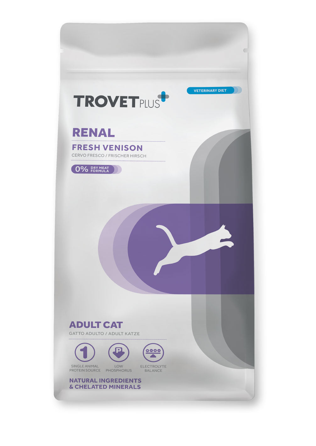 Renal - Erwachsene Katze