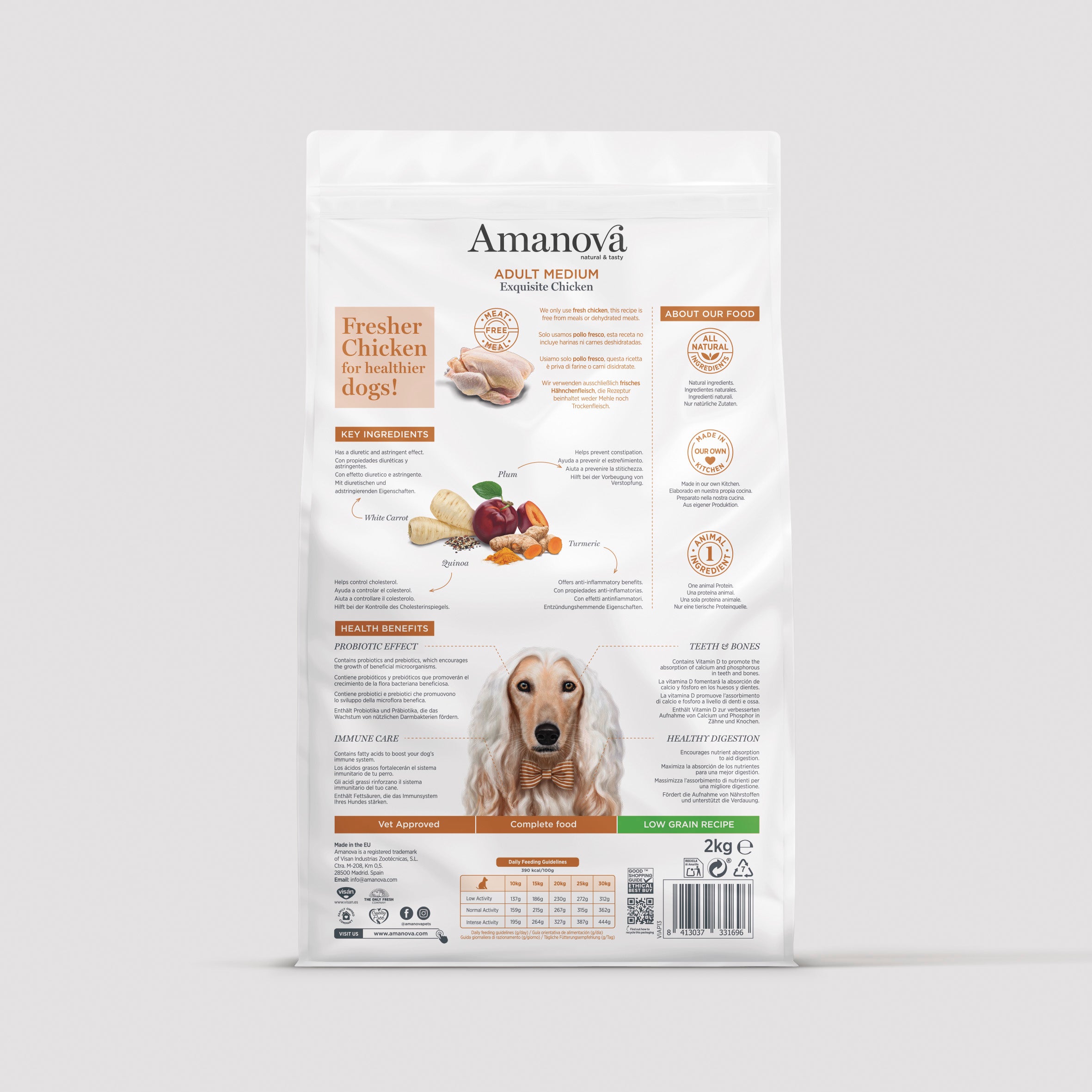 ドッグフード Manoa HI Chicken food for adult dogs | Amanova – Onlyfresh.com