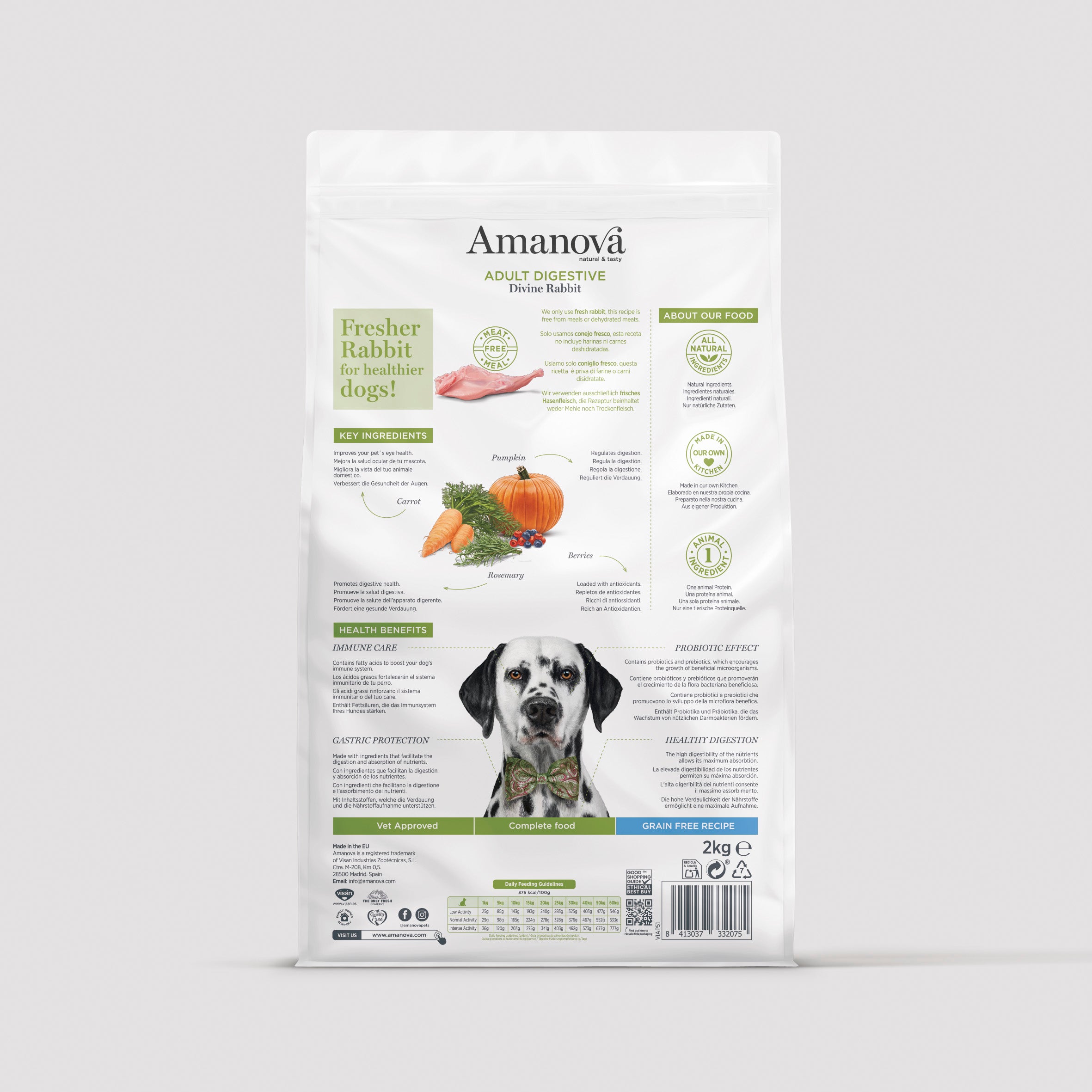 Grain free rabbit food for dogs | Amanova – Onlyfresh.com