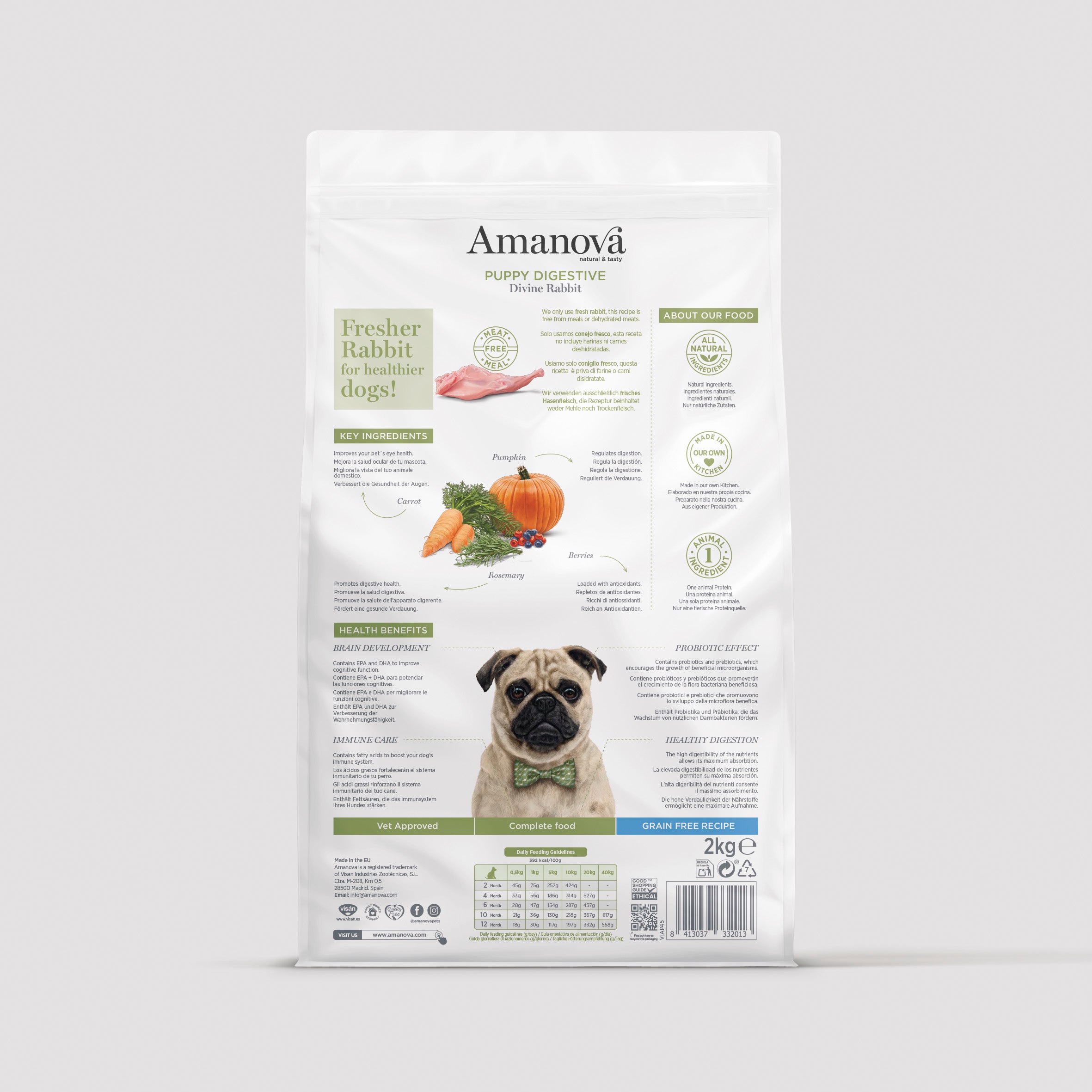 Puppy digestive - Divine Rabbit