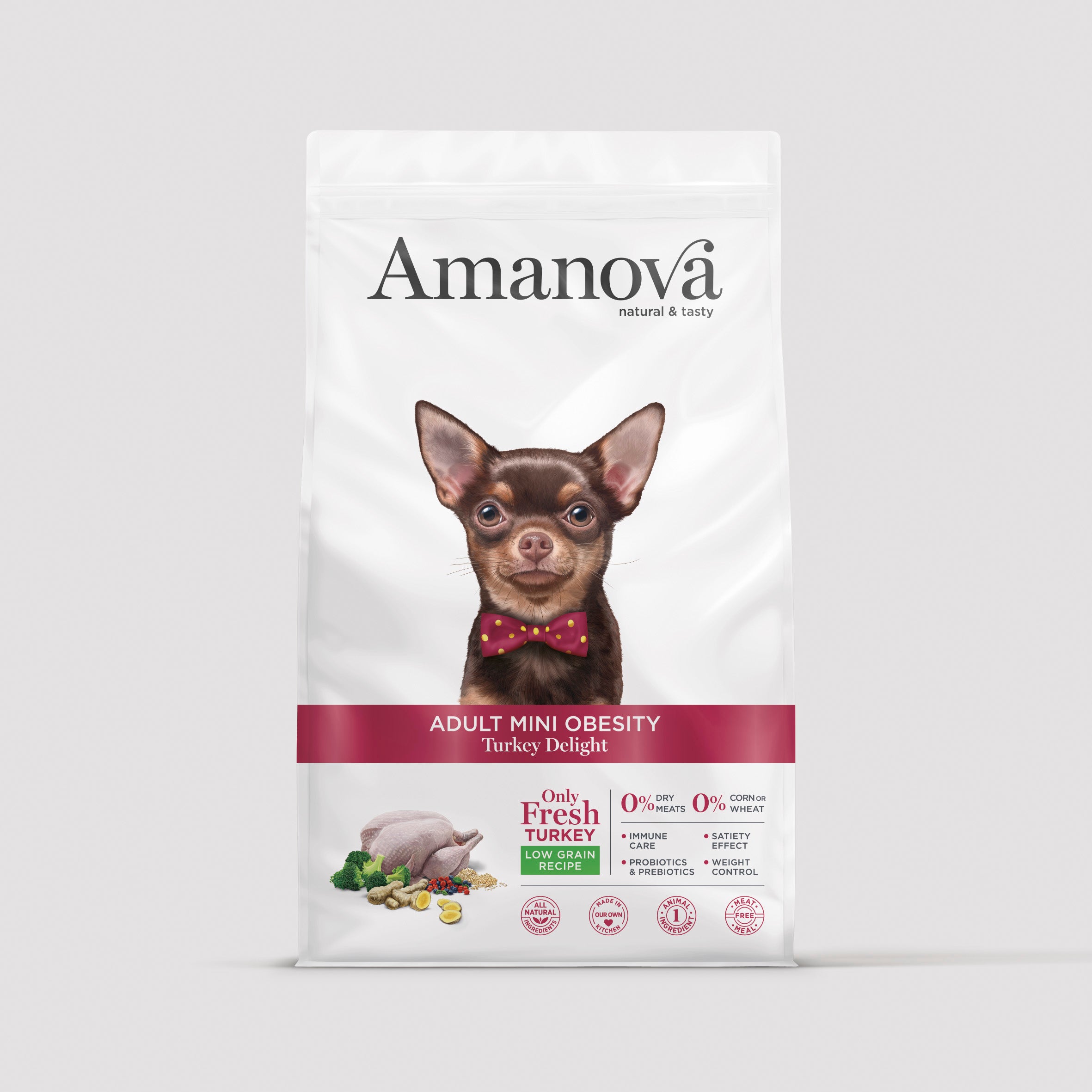 Saco2K_AMANOVA_DOG_FRONT_A11.