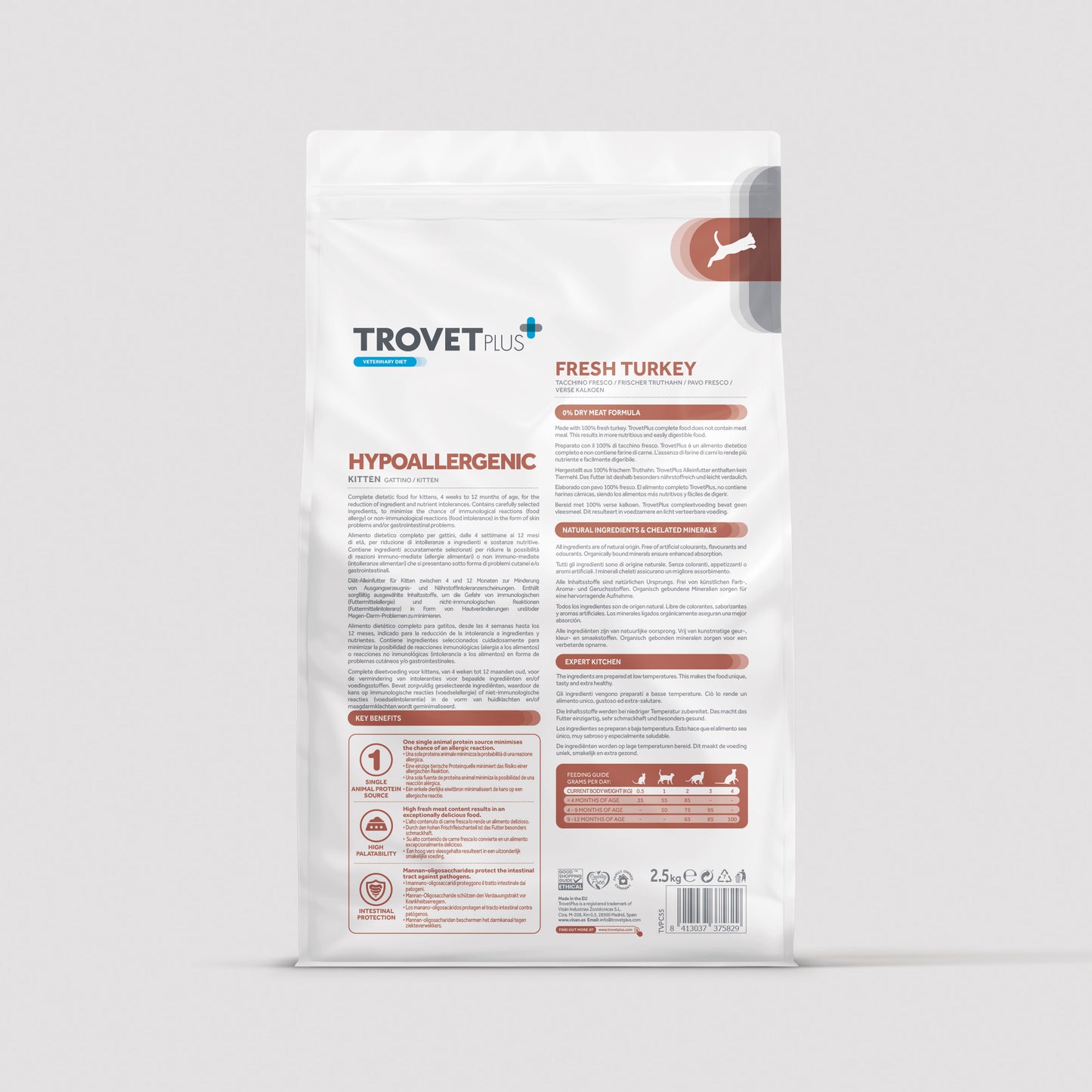 Hypoallergenic - Fresh turkey - Voor Katten