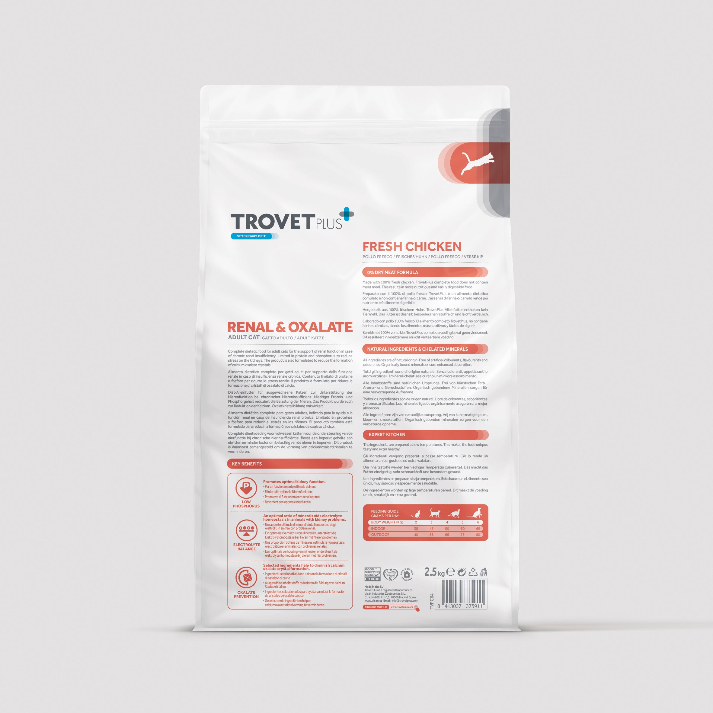 Renal Oxalate - para gatos