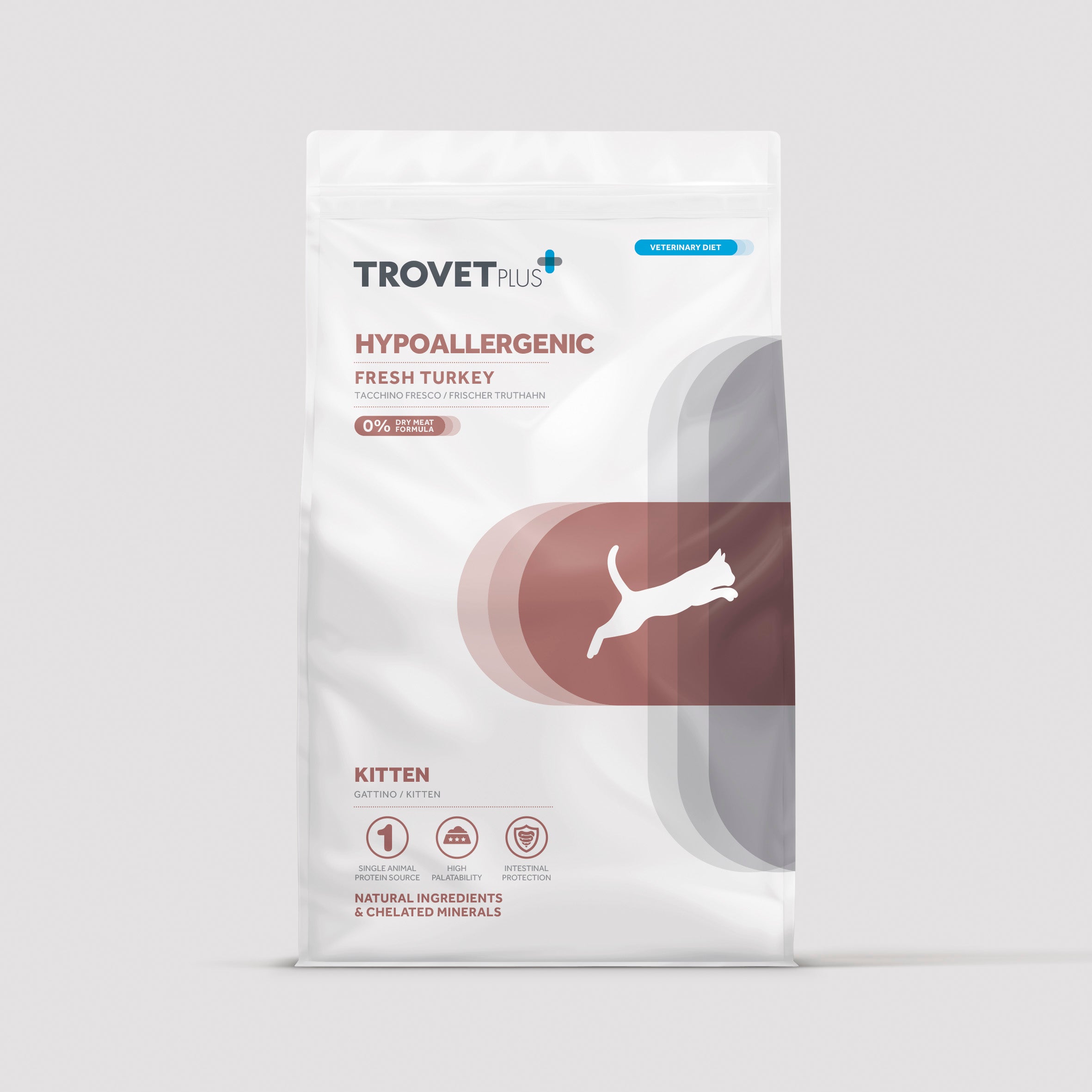 Hypoallergenic - Fresh turkey - per gatti