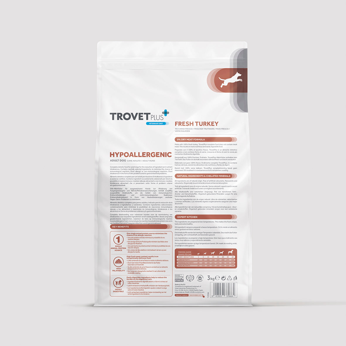 Hypoallergenic - Fresh turkey - for dogs