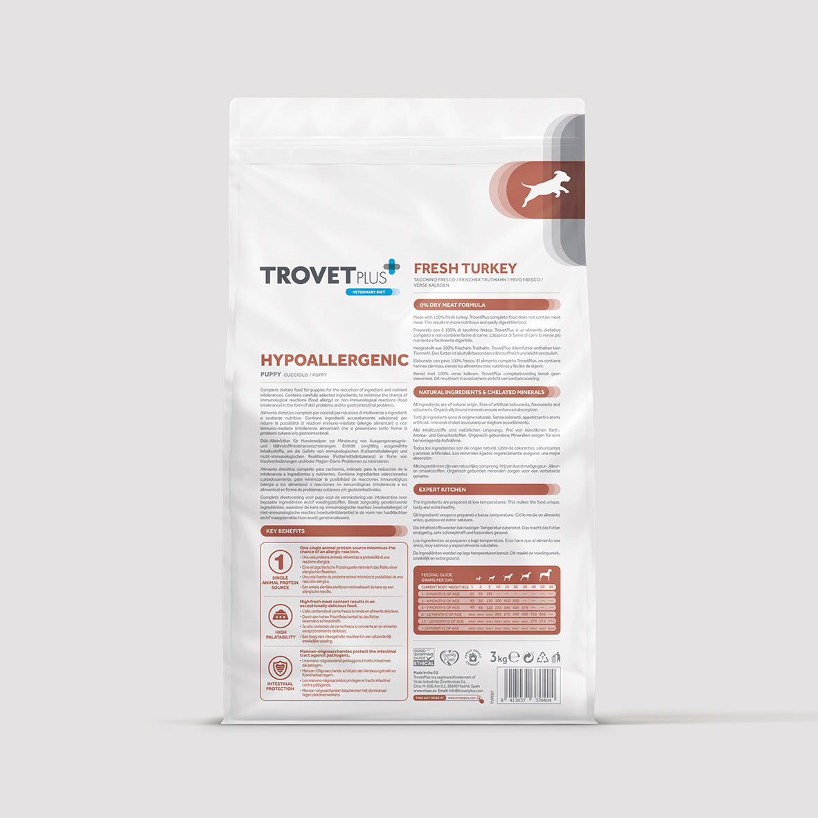 Hypoallergenic - Fresh turkey - Puppy