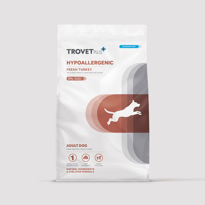 Hypoallergenic - Fresh turkey - para cães