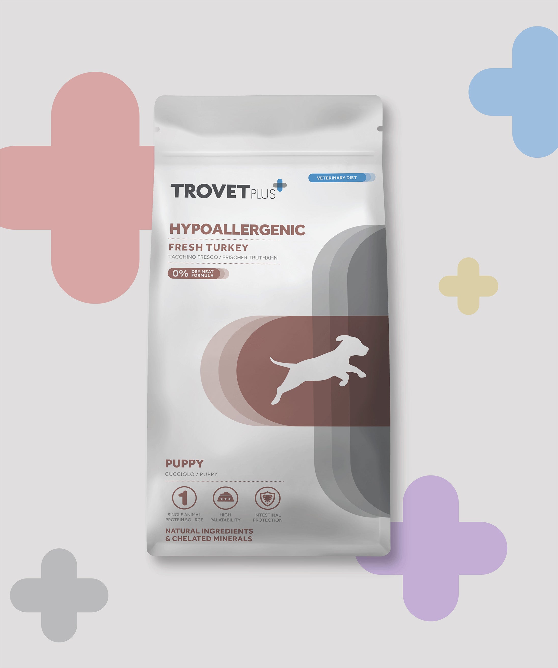 Hypoallergenic - Fresh turkey - Puppy