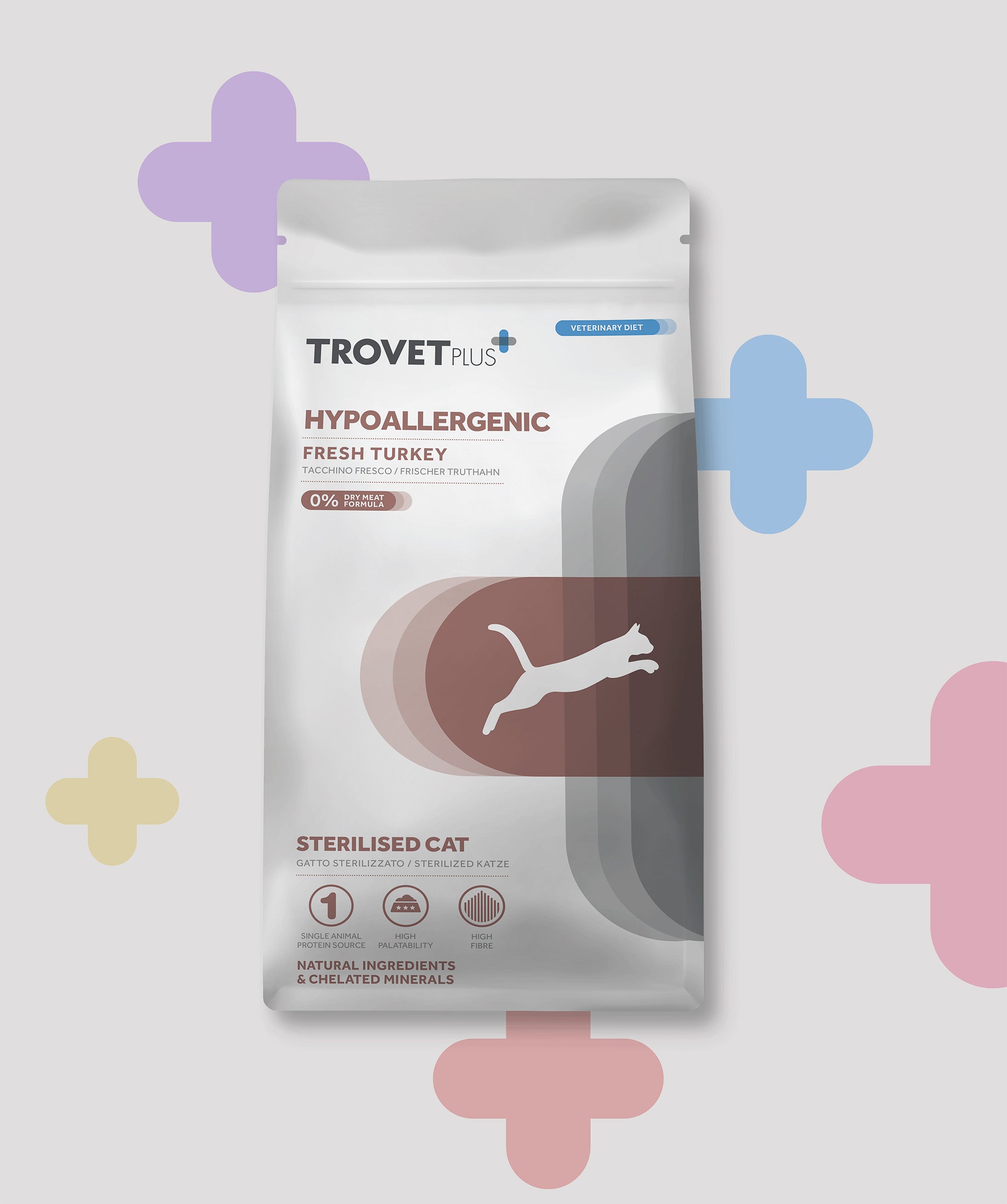 Hypoallergenic - Fresh turkey - para gatos