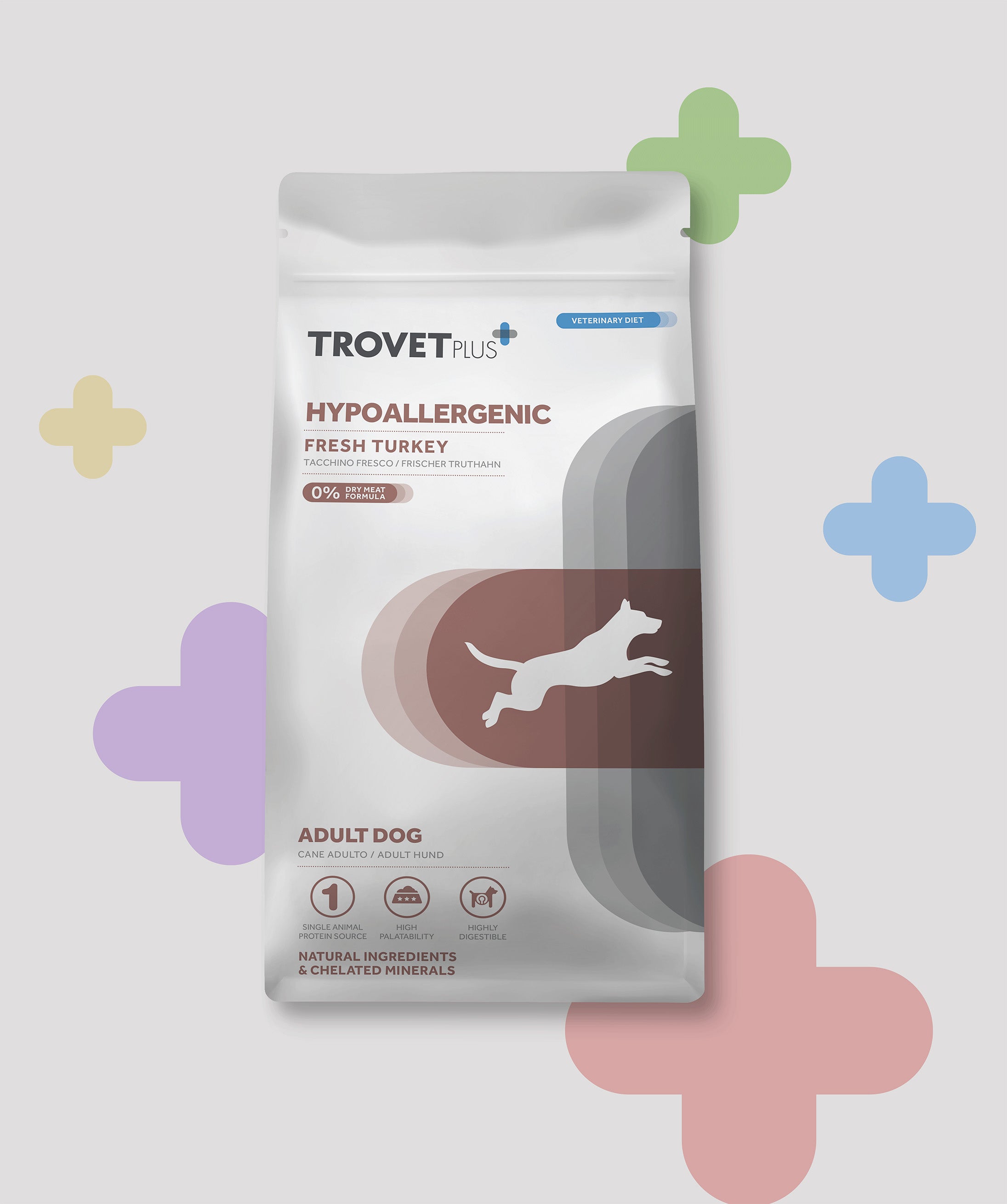Hypoallergenic - Fresh turkey - para perros