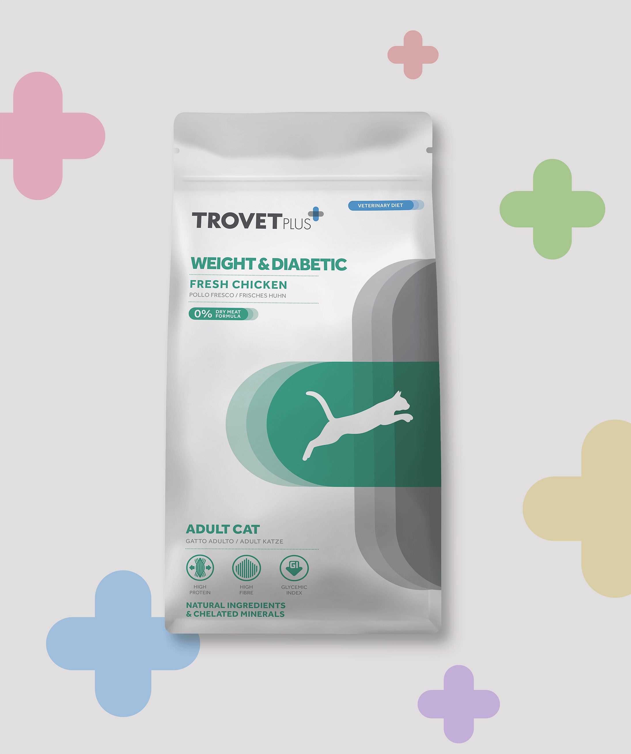 Weight & Diabetes - Erwachsene Katze
