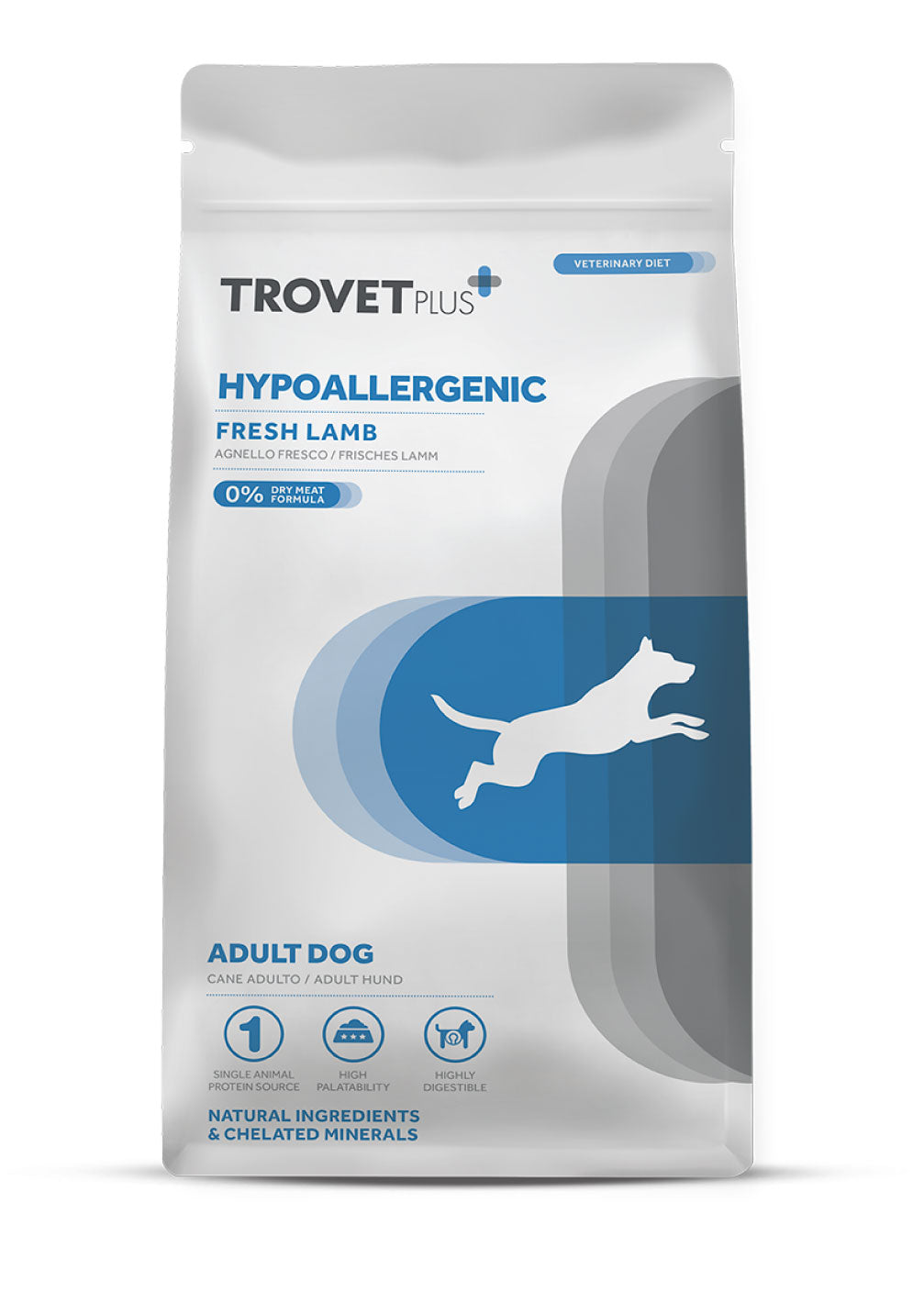 Hypoallergenic - Fresh lamb - para perros