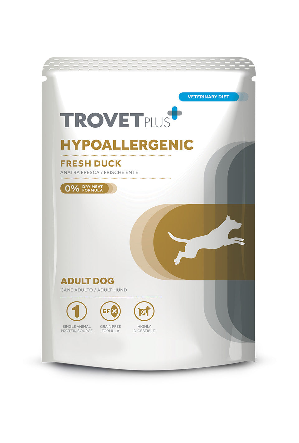 Hypoallergenic - Fresh duck - wet ford dogs