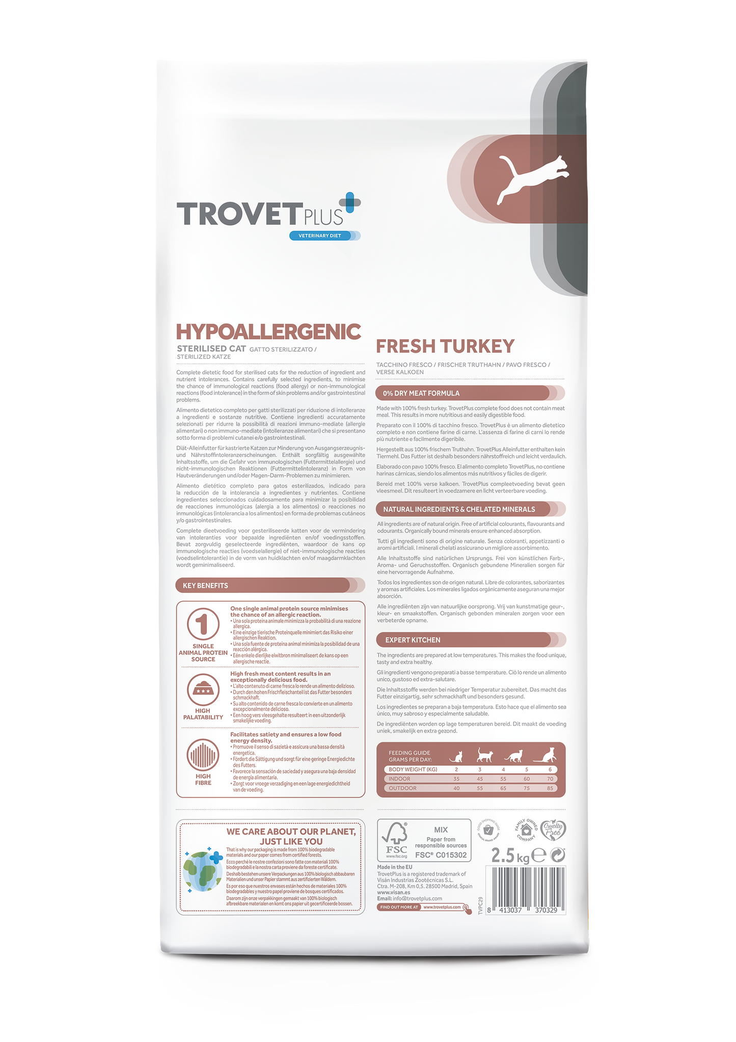 Hypoallergenic - Fresh turkey - para gatos