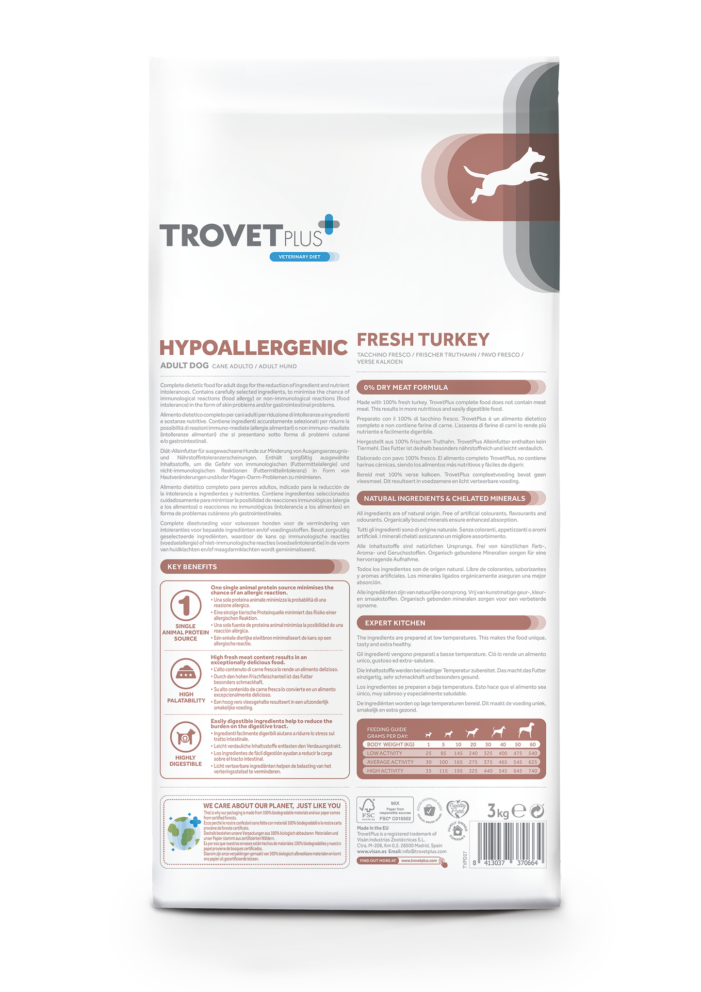 Hypoallergenic - Fresh turkey - para perros