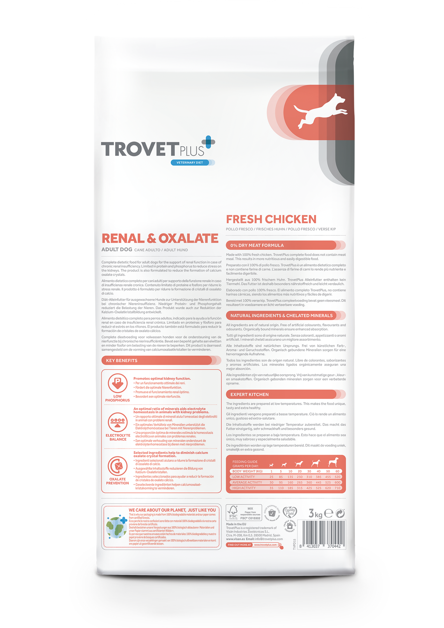 Renal & Oxalate - para perros