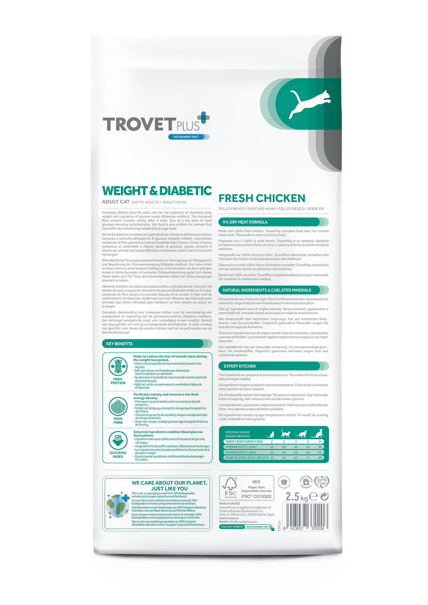 Weight & Diabetes - Erwachsene Katze
