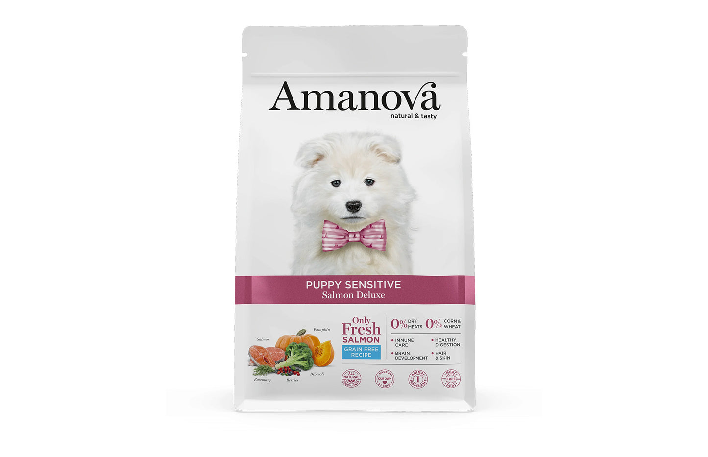 Amanova Starter Kit - Puppy Sensitive